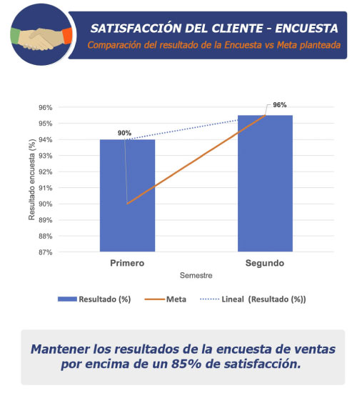 Sostenibilidad 1