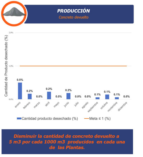 Sostenibilidad 3